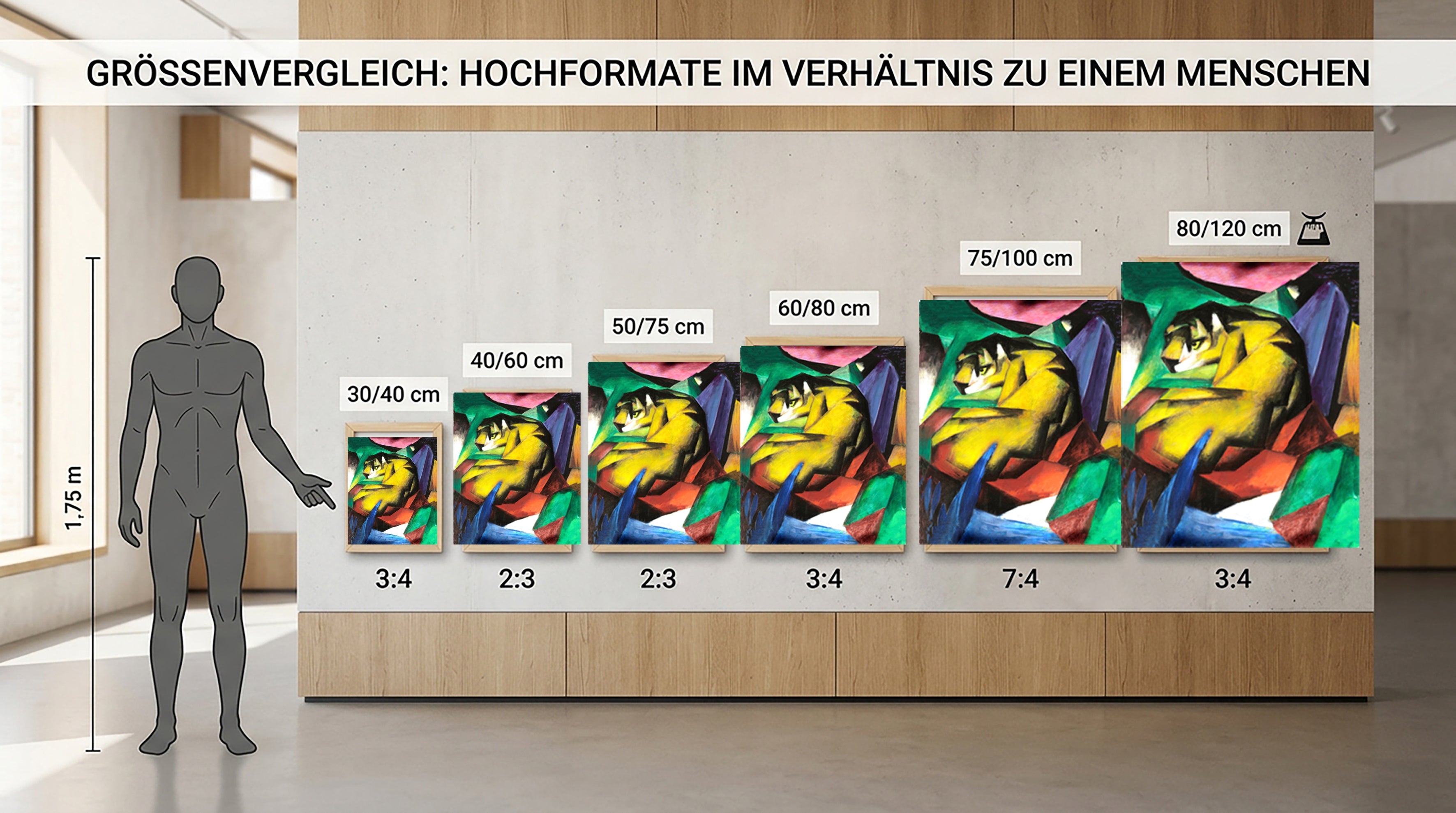 Wandbild Franz Marc Der Tiger Nr. 1 Kunstdruck auf Leinwand