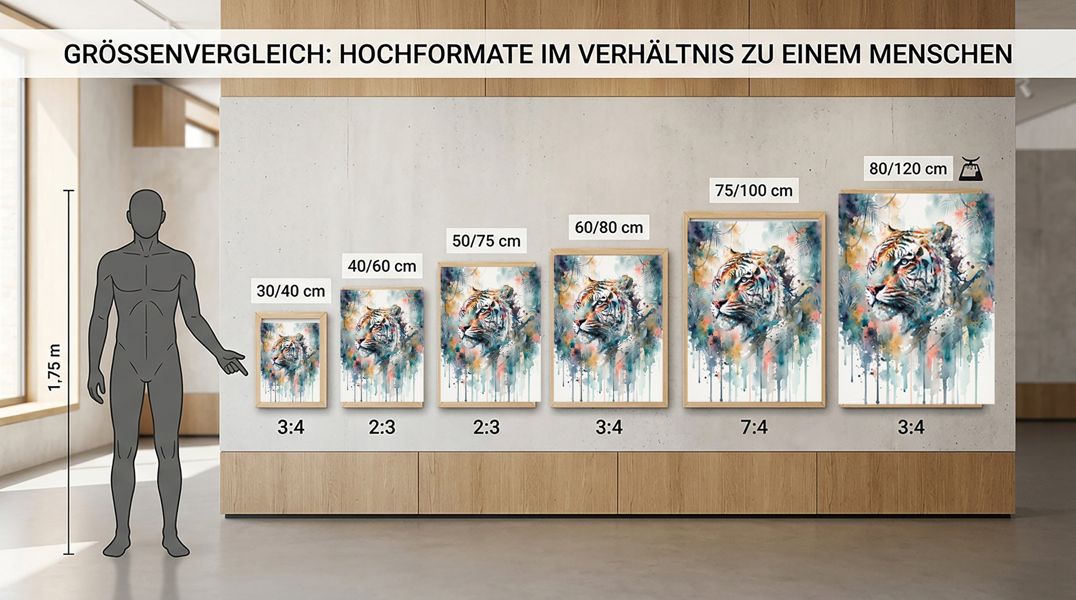 Wandbild Tiger Weißer Tiger Aquarell Farbspritzer Dschungel Kunstdruck auf Leinwand