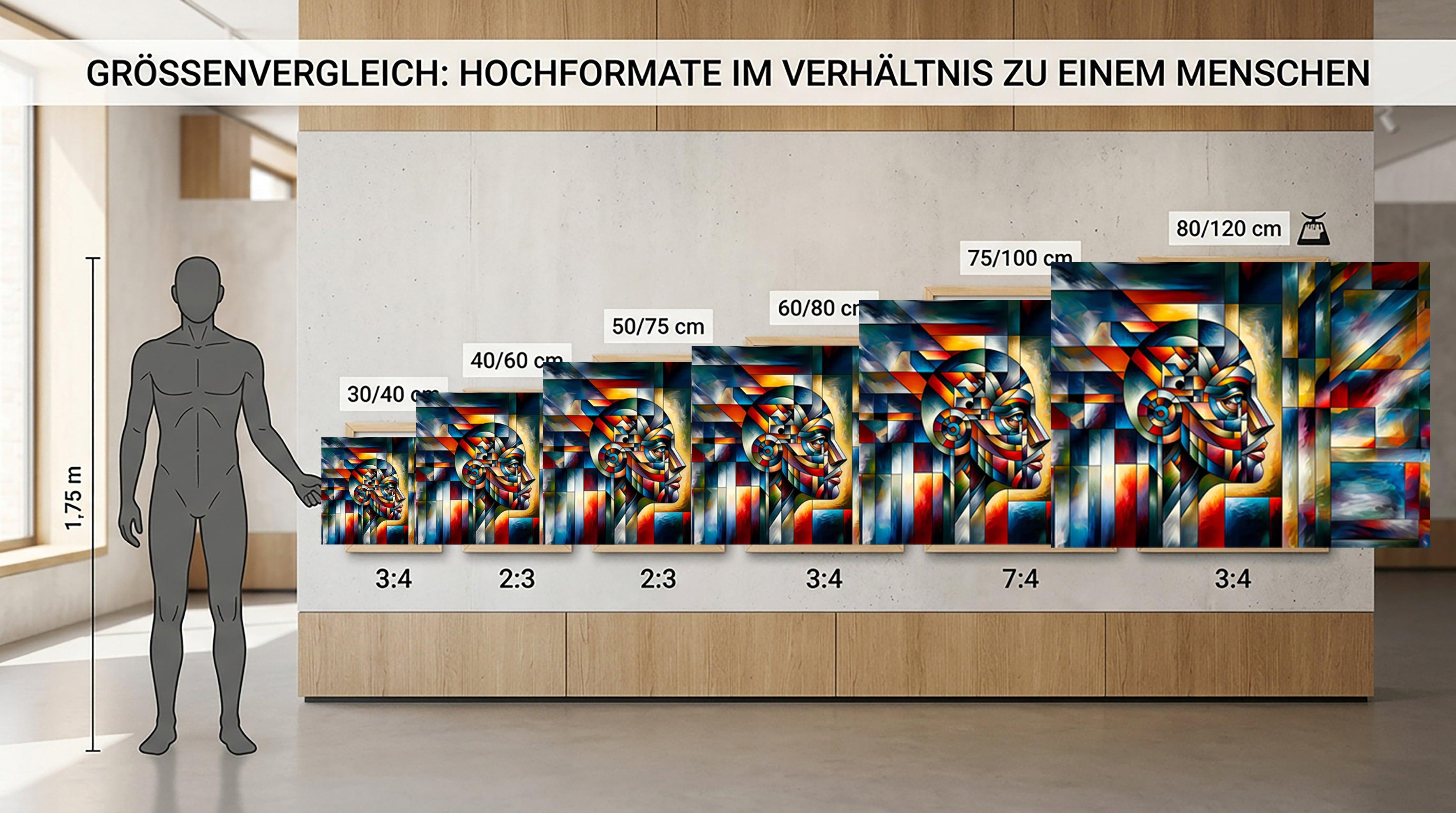 Wandbild Kubistisches Frauenprofil Picasso Style Kunstdruck auf Leinwand