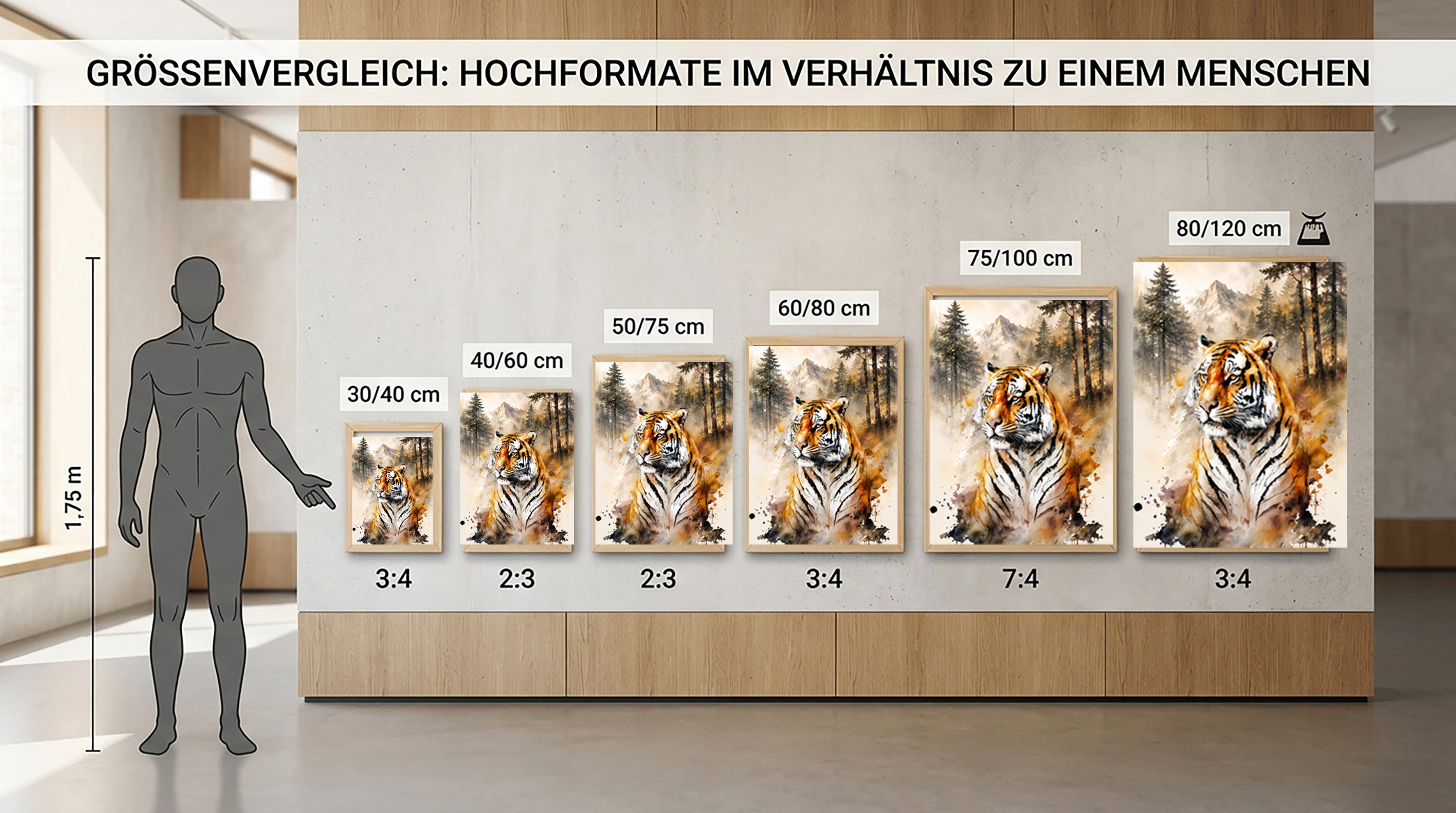 Wandbild Tiger Aquarell Nadelwald Bergkulisse Nr. 1 Kunstdruck auf Leinwand