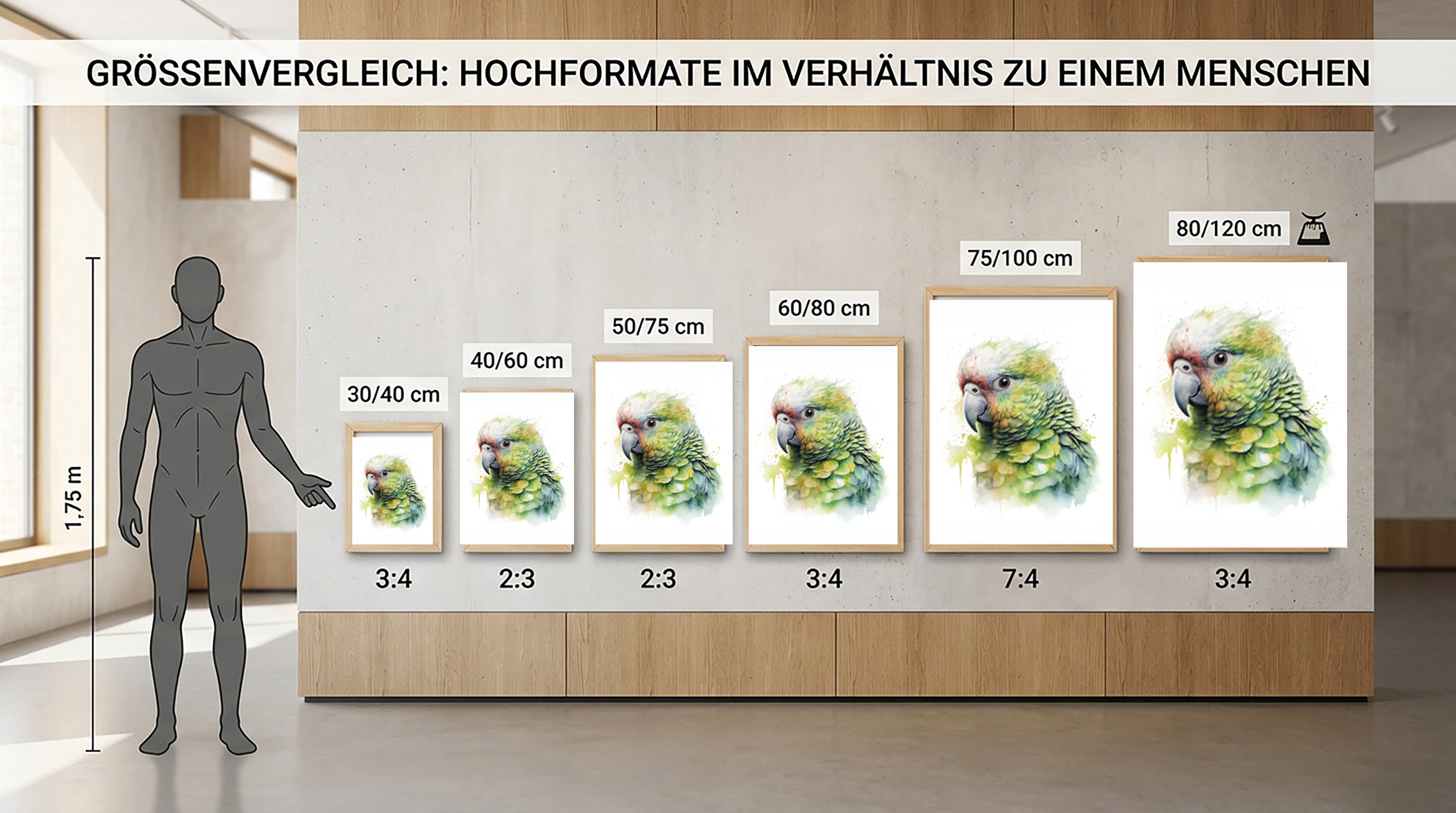 Wandbild Papagei Kakapo 3 Kunstdruck auf Leinwand direkt zum Aufhängen