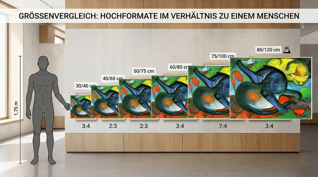 Wandbild Franz Marc Zwei Katzen Blau und Gelb Kunstdruck auf Leinwand