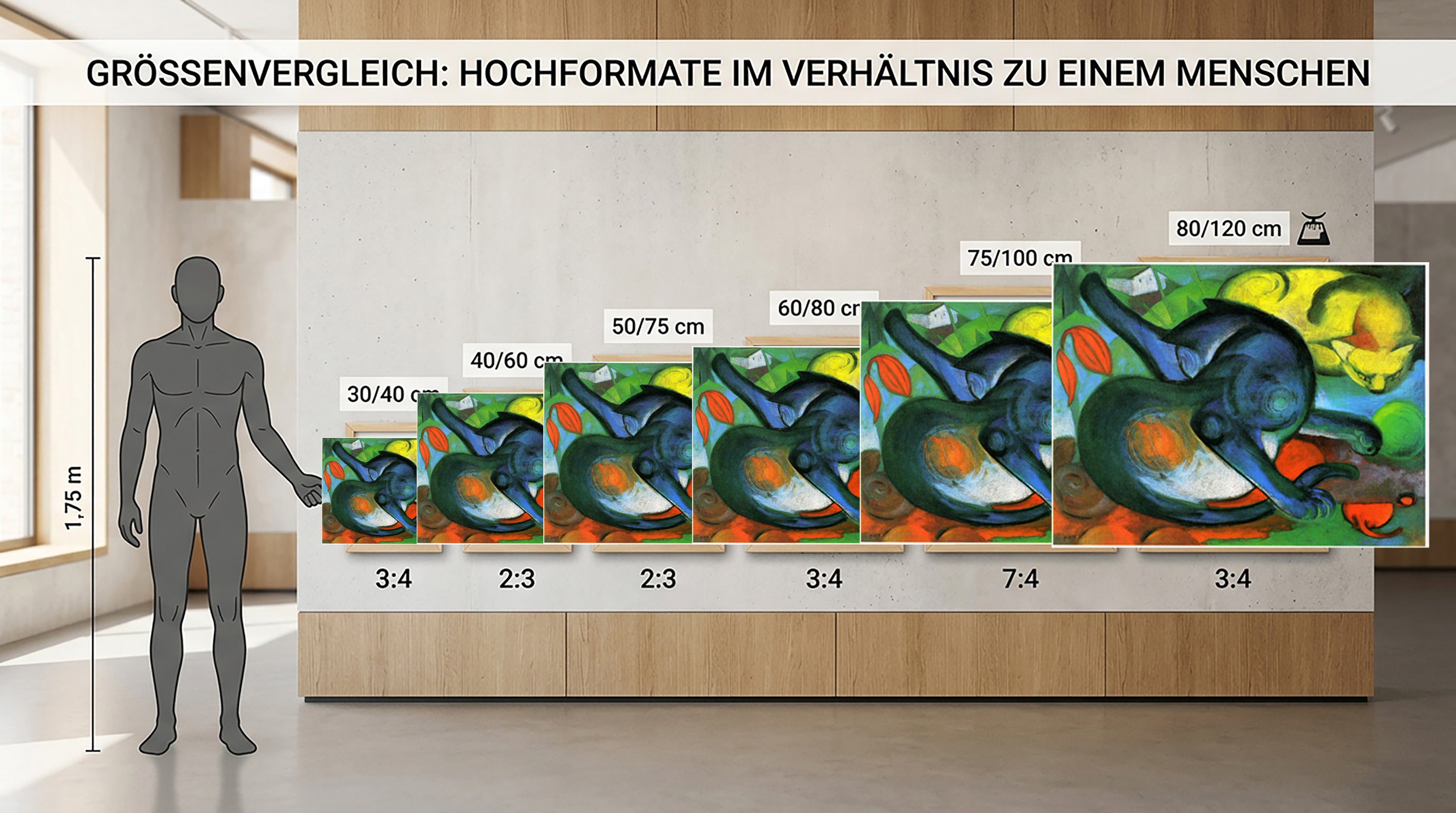 Wandbild Franz Marc Zwei Katzen Blau und Gelb Kunstdruck auf Leinwand