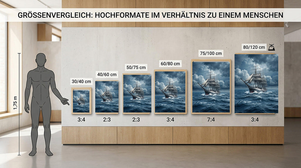 GeneratedImageMay20_2026-5_33PMKopie2_27ee4d66-545c-47de-b1b7-519ac30a153c - Wandbild Galerie