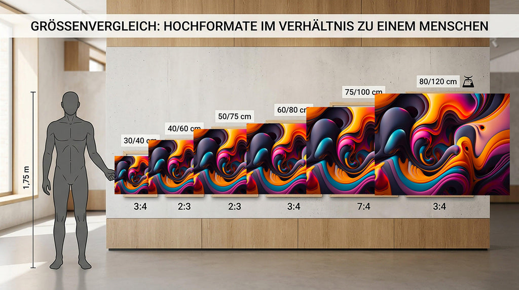 GeneratedImageMay20_2026-5_33PMKopie2_3b919ce1-fb5d-4b1e-94f5-15df5c30f548 - Wandbild Galerie