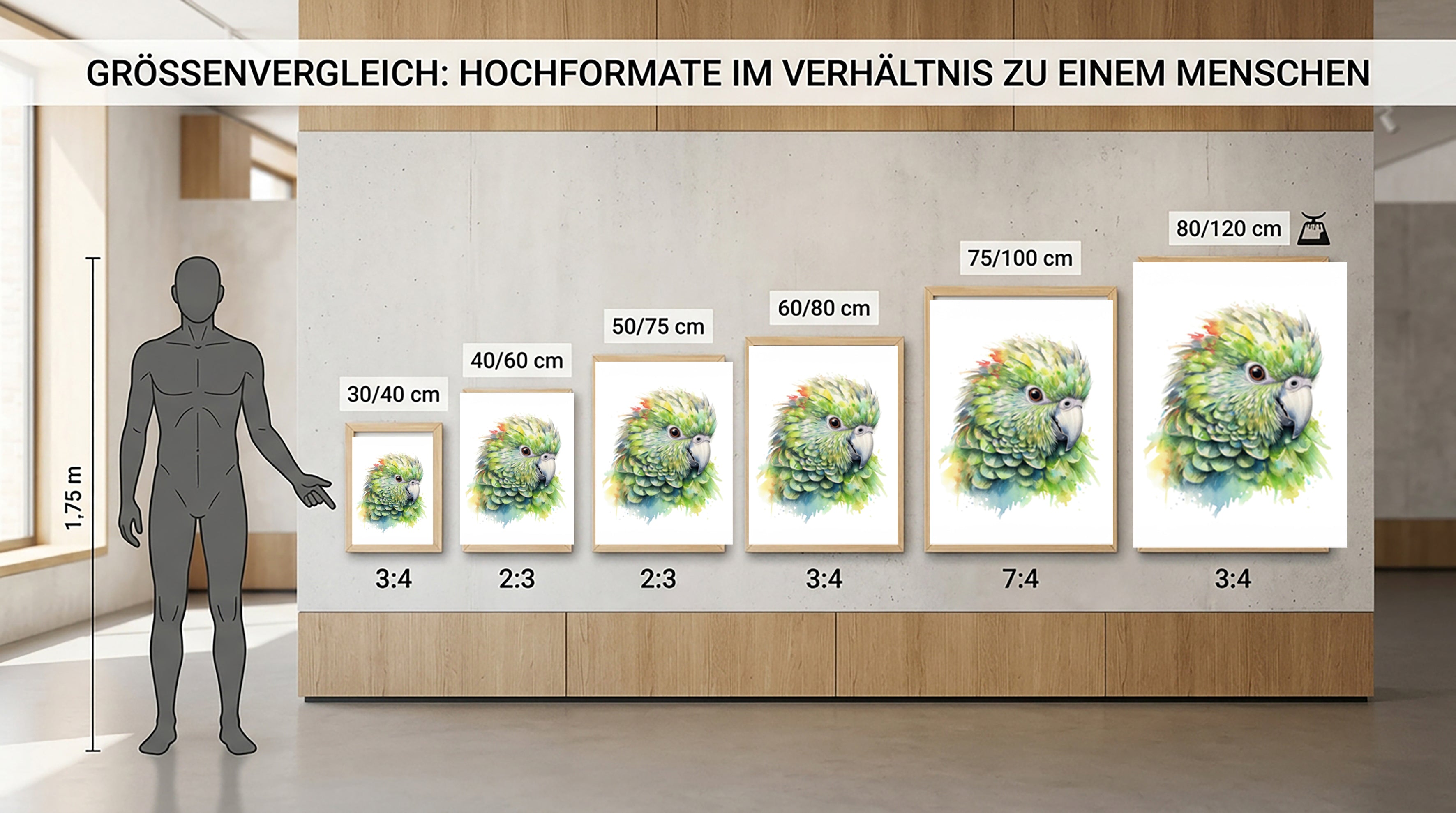 Wandbild Papagei Kakapo 6 Kunstdruck auf Leinwand direkt zum Aufhängen