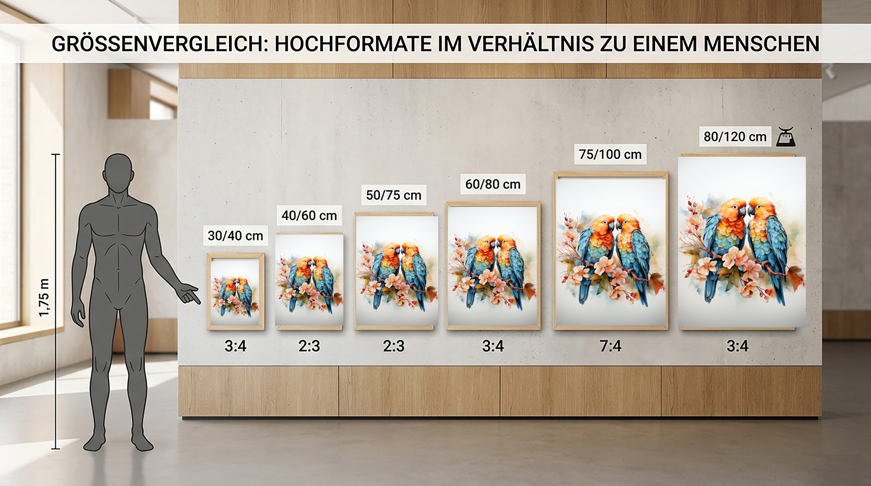 Wandbild Papagei 6 Kunstdruck auf Leinwand direkt zum Aufhängen