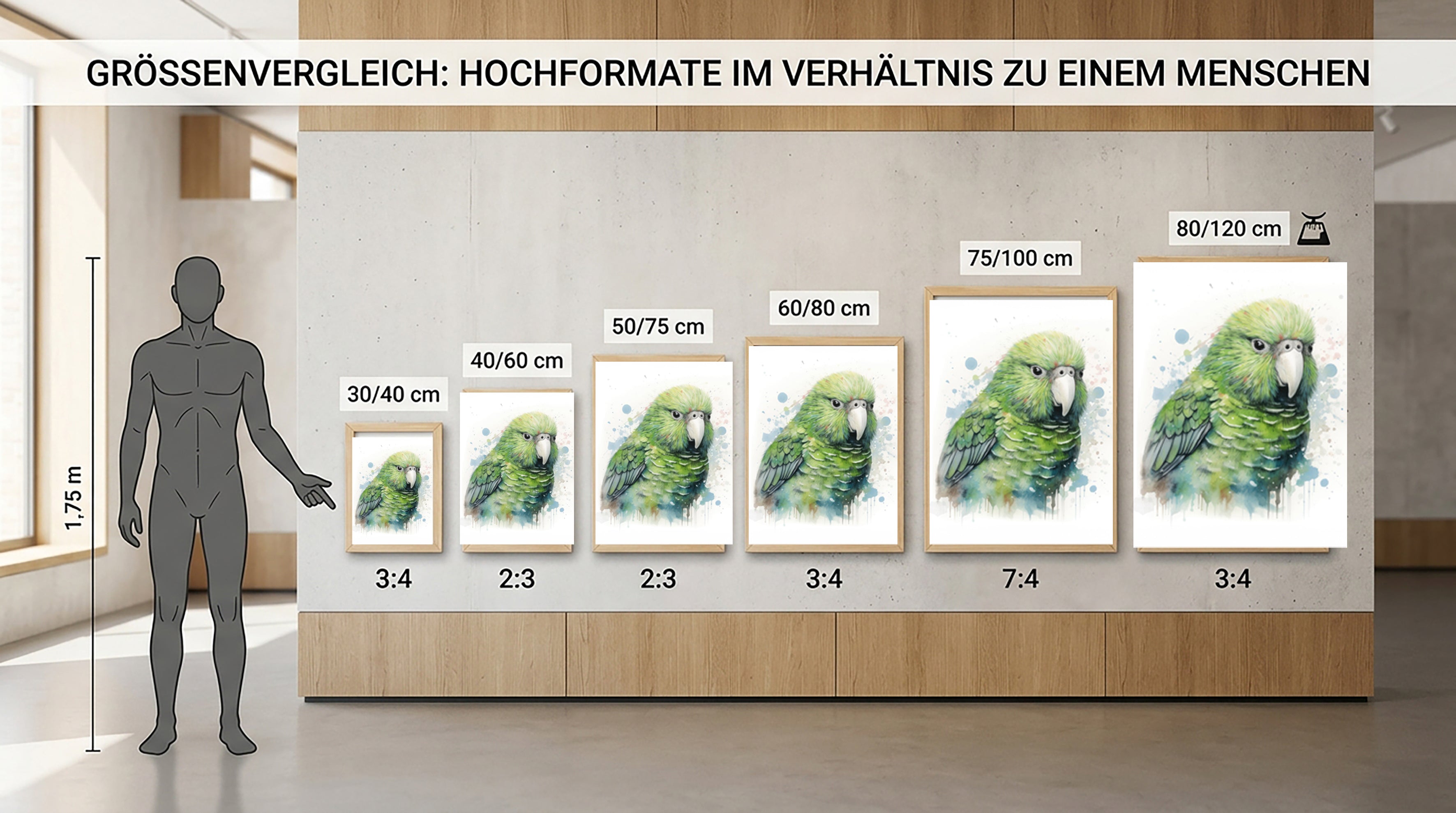 Wandbild Papagei Kakapo 2 Kunstdruck auf Leinwand direkt zum Aufhängen