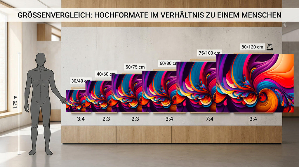 Wandbild Abstrakte Farbwelt Nr. 6