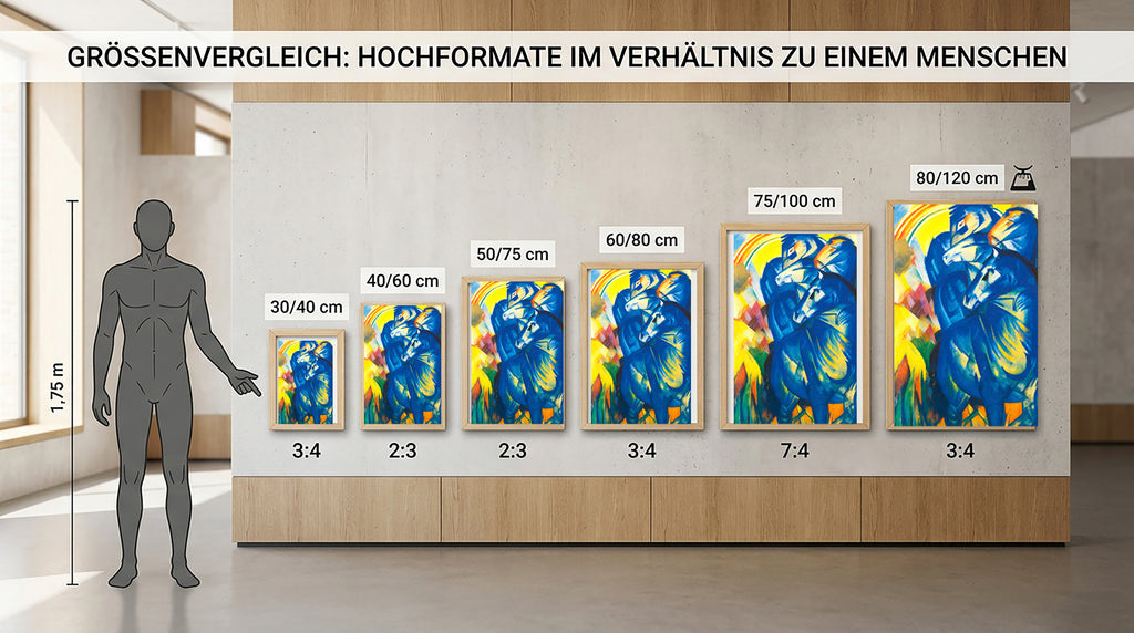 Wandbild Franz Marc Turm der blauen Pferde Nr. 3 Kunstdruck auf Leinwand