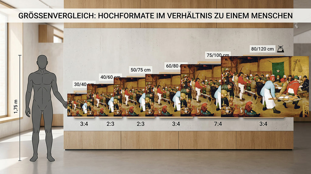 Wandbild Bauernhochzeit Bruegel Kunstdruck auf Leinwand