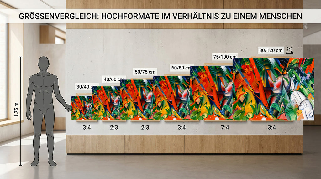 Wandbild Franz Marc Im Regen Kunstdruck auf Leinwand