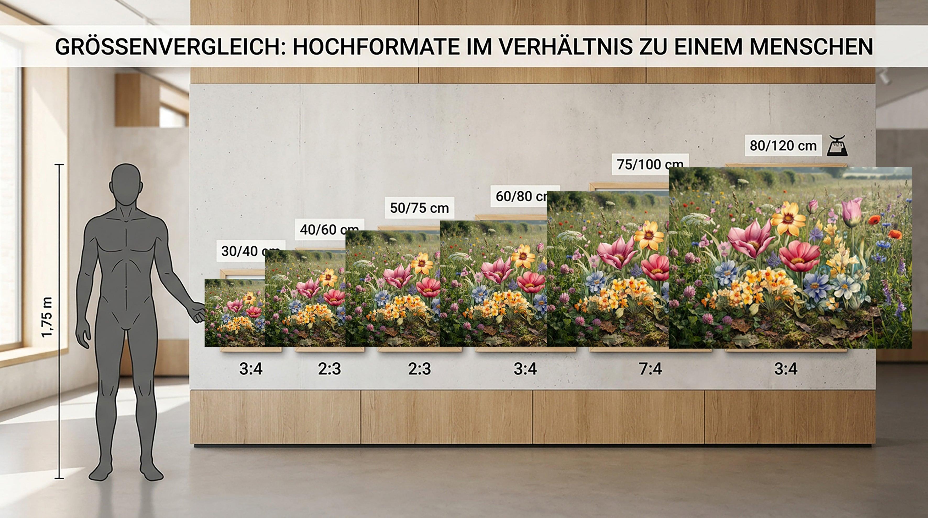 Wandbild Blumenwiese Nr. 3 Kunstdruck auf Leinwand