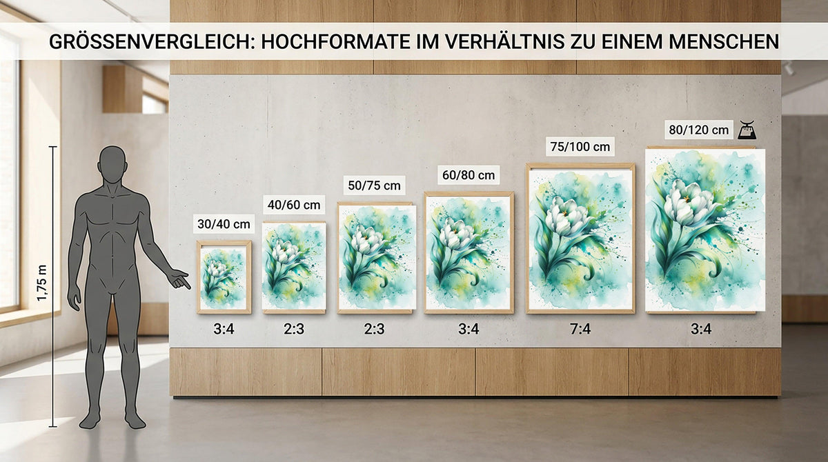GeneratedImageMay20_2026-5_33PMKopie2_e71ba49a-a750-414a-95ac-8b4a663321d8 - Wandbild Galerie