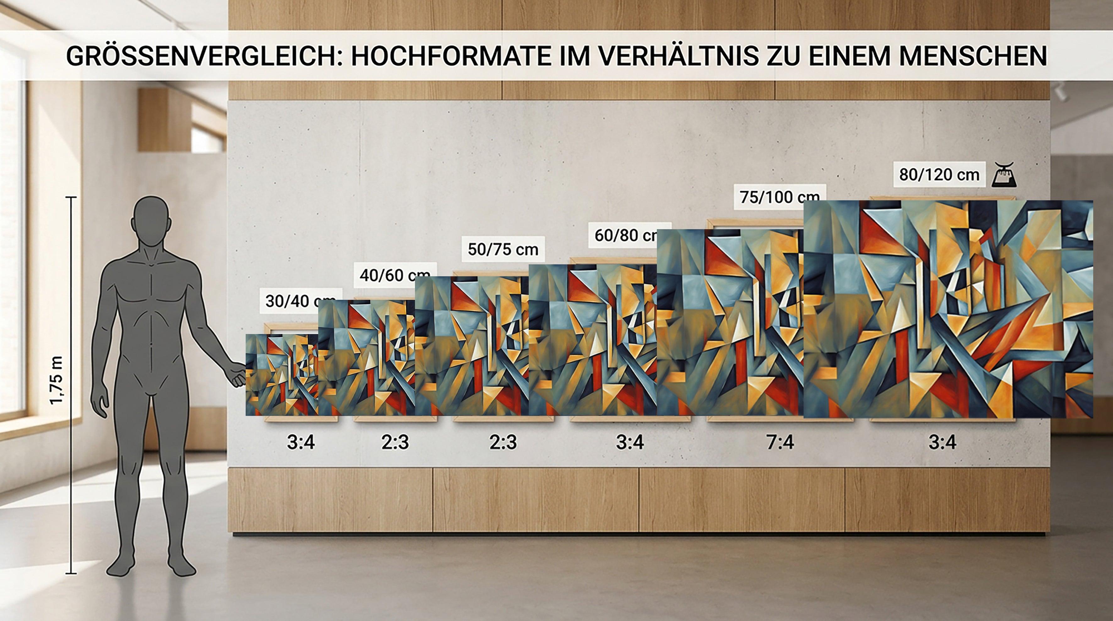 Wandbild Analytischer Kubismus Picasso Style Kunstdruck auf Leinwand