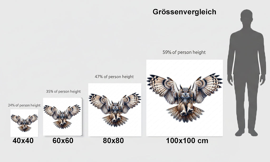 groesseKopie - Wandbild Galerie