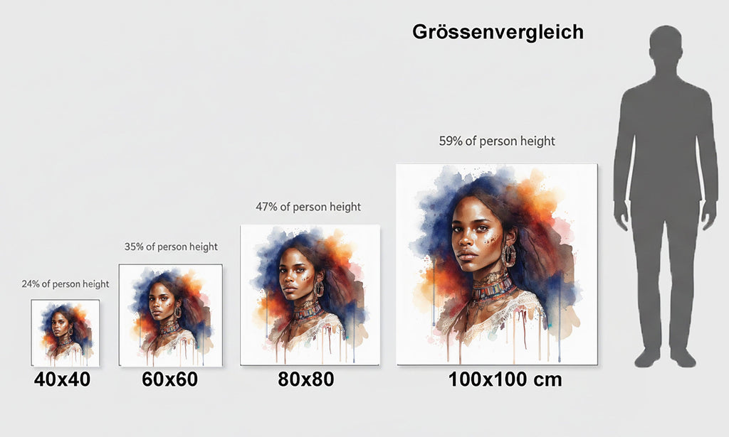 Wandbild Afrikanerin Portrait mit Creolen und Stammeshalsschmuck