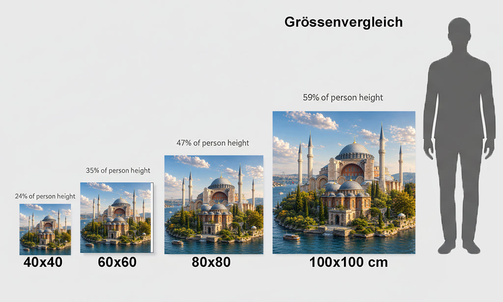 Moschee in der Türkei 4 Wandbild Kunstdruck auf Leinwand