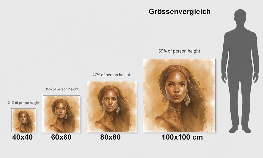 Wandbild Afrikanerin Portrait mit Federohrrringen und Choker