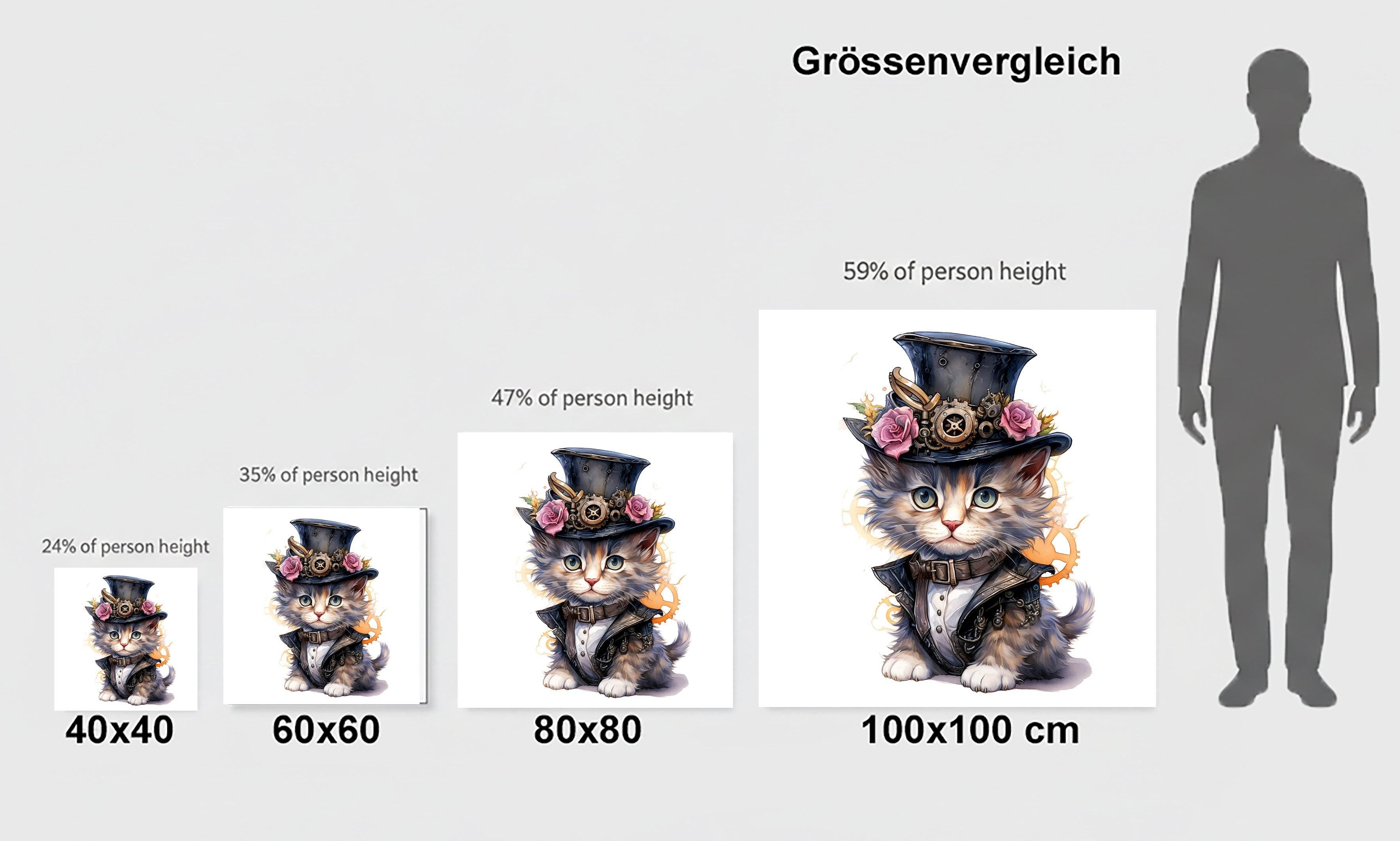 groesseKopie_521f5792-ccdc-4798-94e9-47ab79f25122 - Wandbild Galerie