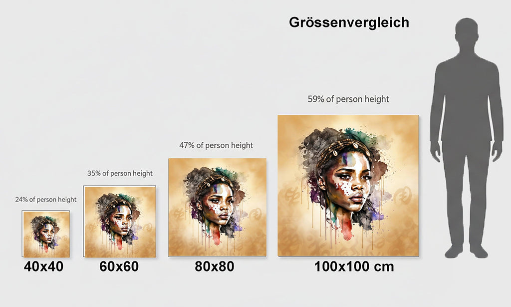 Afrikanerin Nr. 4 – Portrait mit Kaurimuscheln Aquarell Kunstdruck auf Leinwand