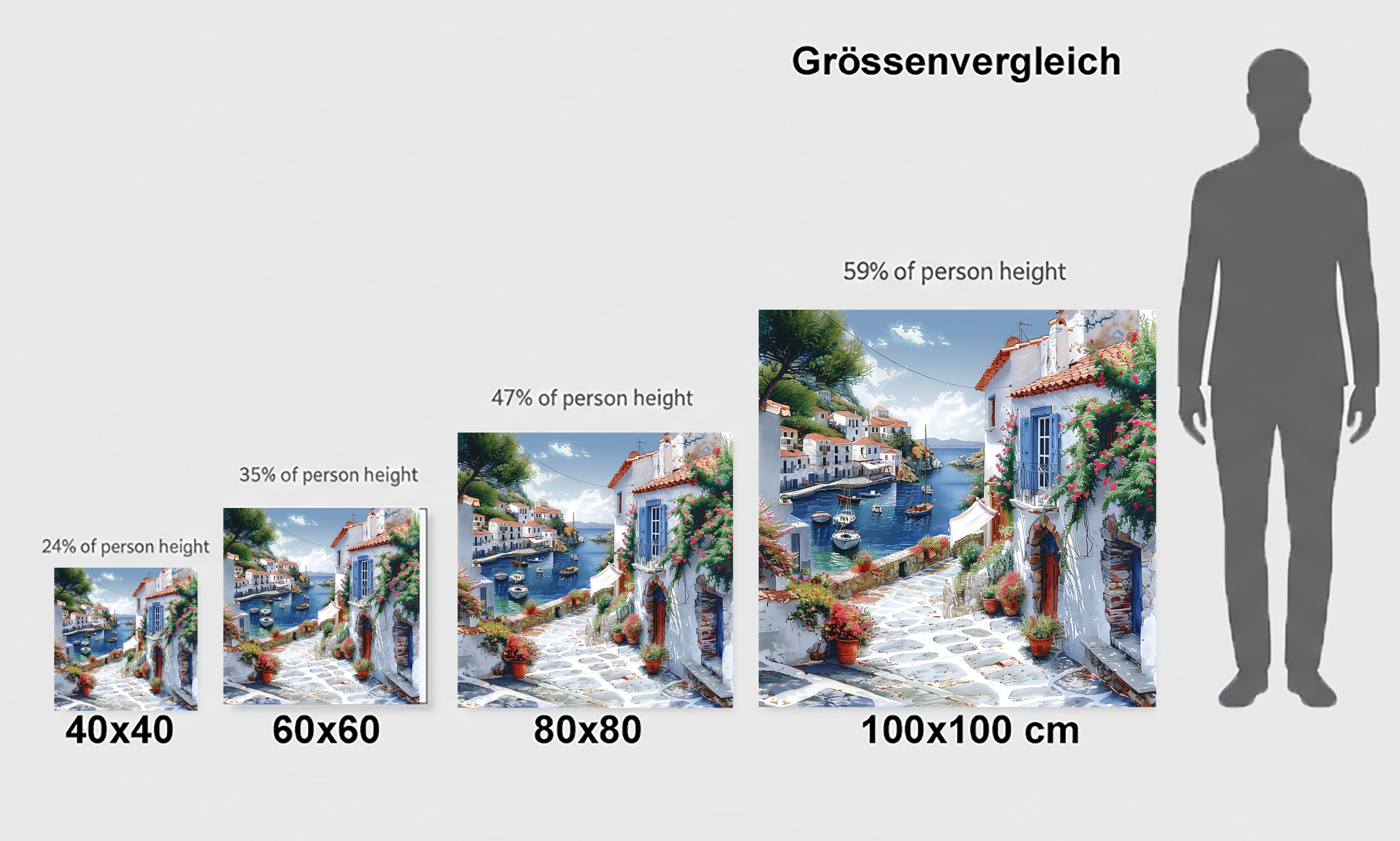 Mediterrane Küste 1  Landschaft Wandbild  Kunstdruck auf Leinwand