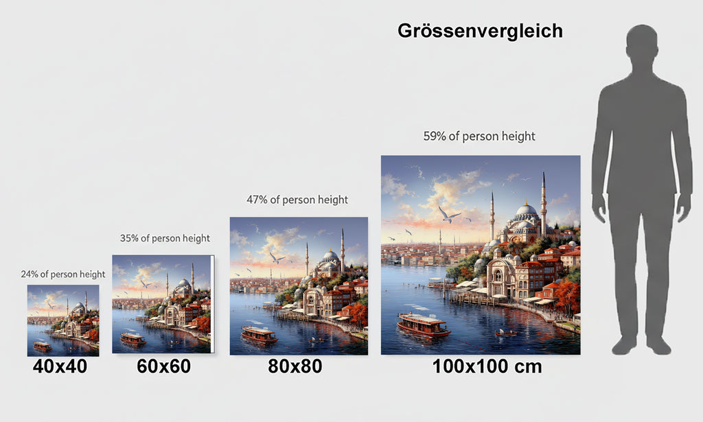 Moschee in der Türkei 2 Wandbild Kunstdruck auf Leinwand
