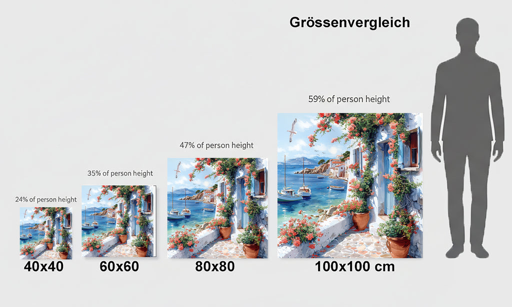 Mediterrane Küste 3  Landschaft Wandbild  Kunstdruck auf Leinwand