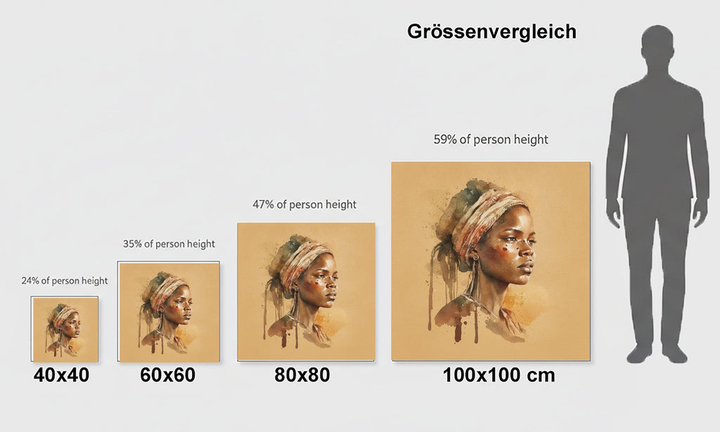 Wandbild Afrikanerin Portrait im Profil mit Kopftuch und Ohrringen