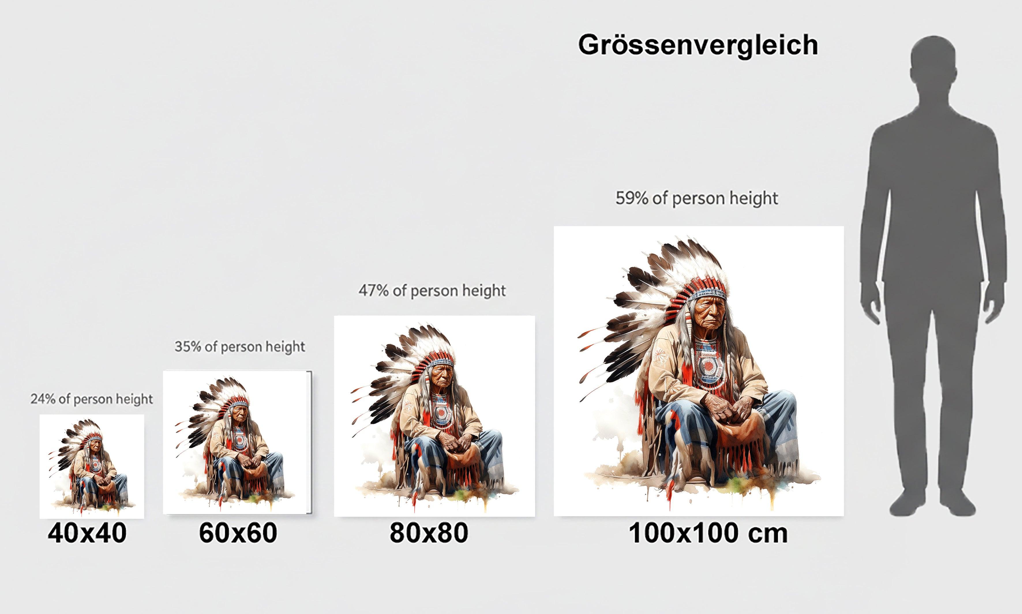 groesseKopie_c0fe56f3-c5c1-4e73-9c36-b0edaa795267 - Wandbild Galerie