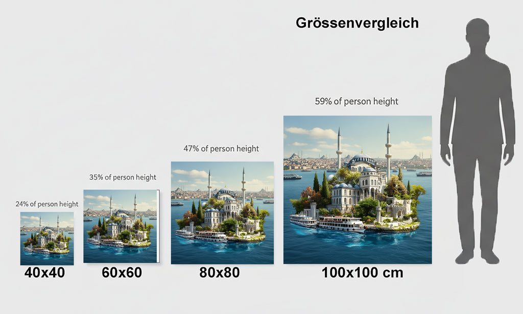 Moschee in der Türkei 7 Wandbild Kunstdruck auf Leinwand