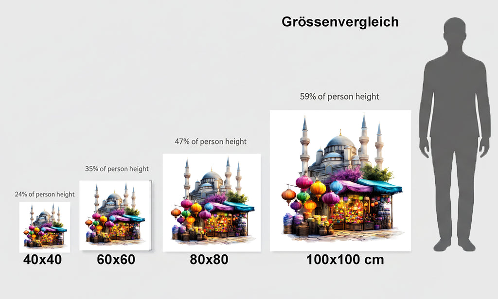 Moschee in der Türkei 10 Wandbild Kunstdruck auf Leinwand